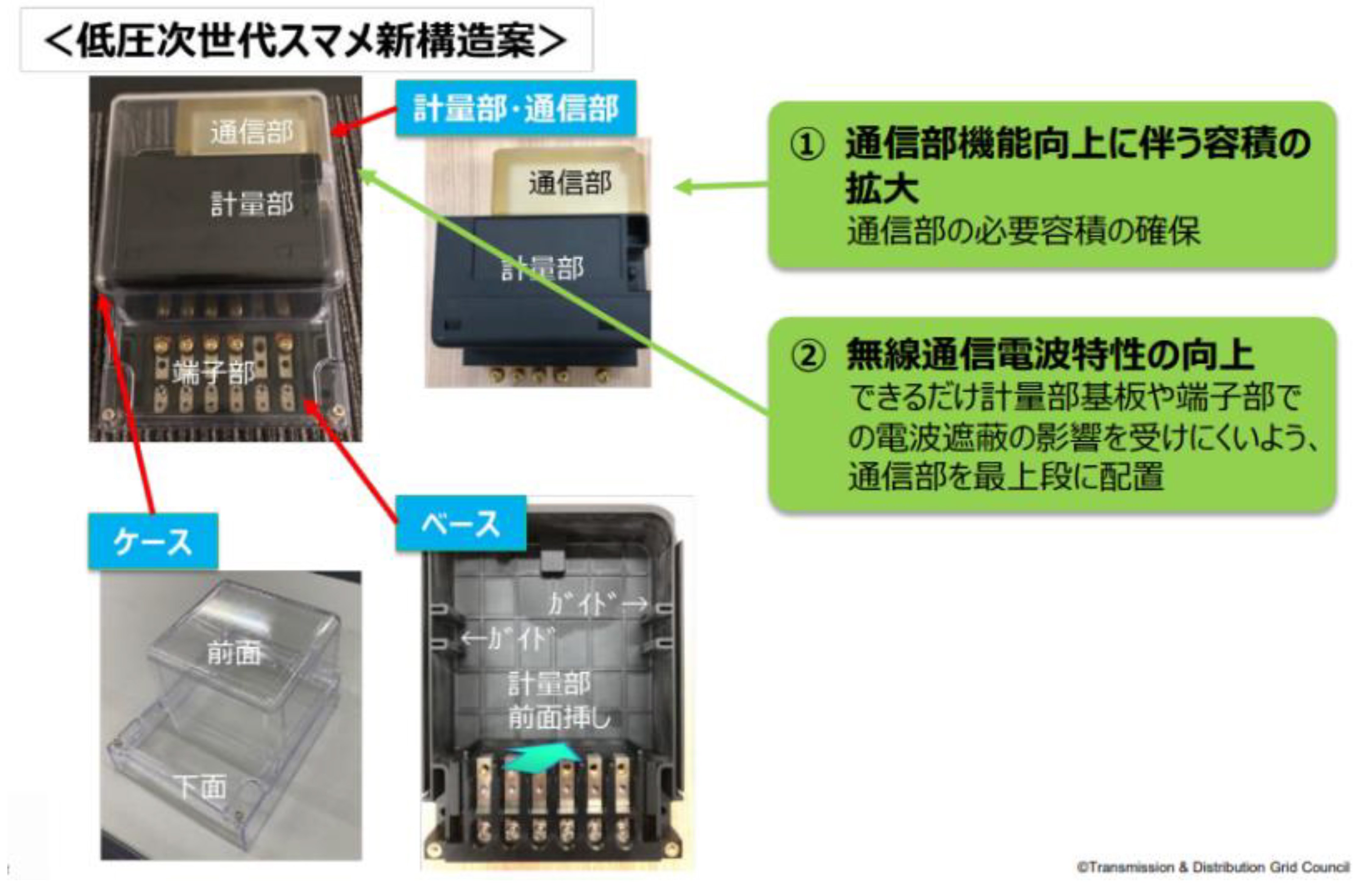 関電スマートメーター交換の真相！費用や拒否の噂と電磁波を徹底検証