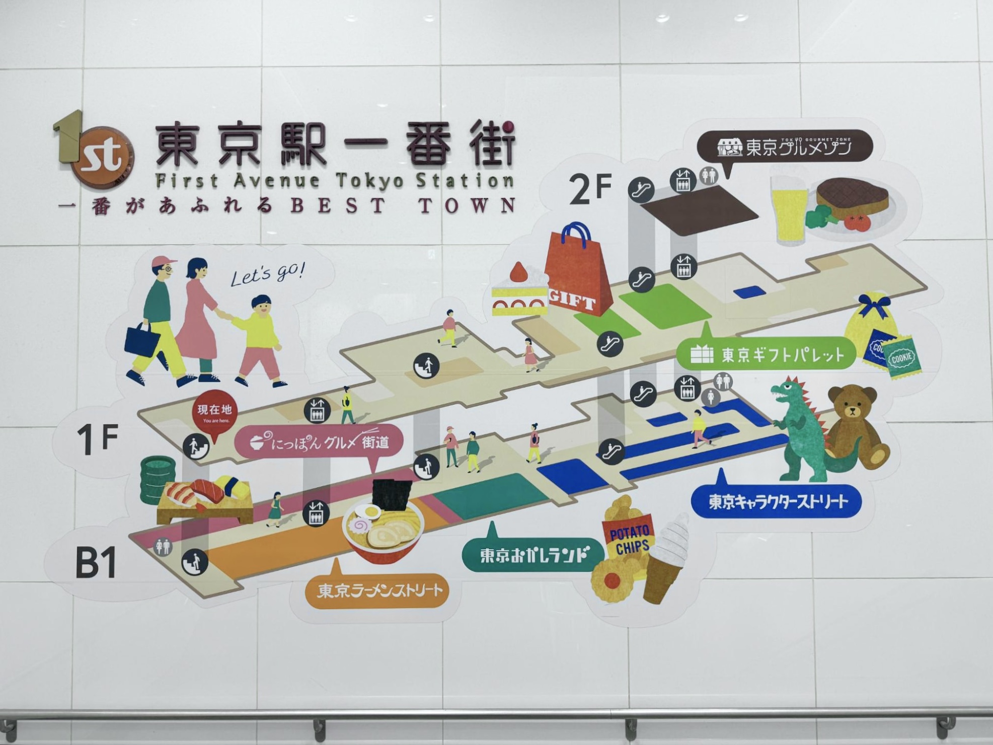 東京駅地下の攻略法！限定ポップカルチャーとラーメン行列回避術