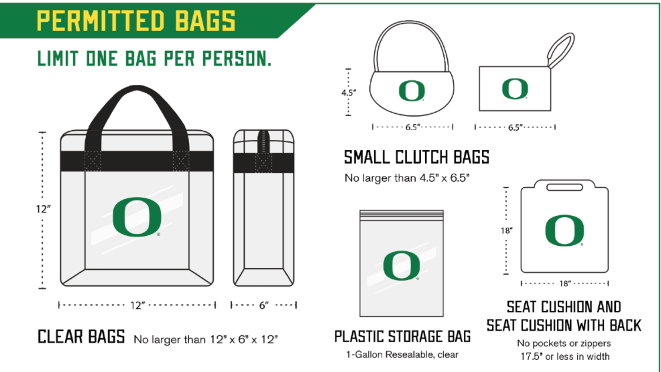 Garth Brooks Clear Bag Policy