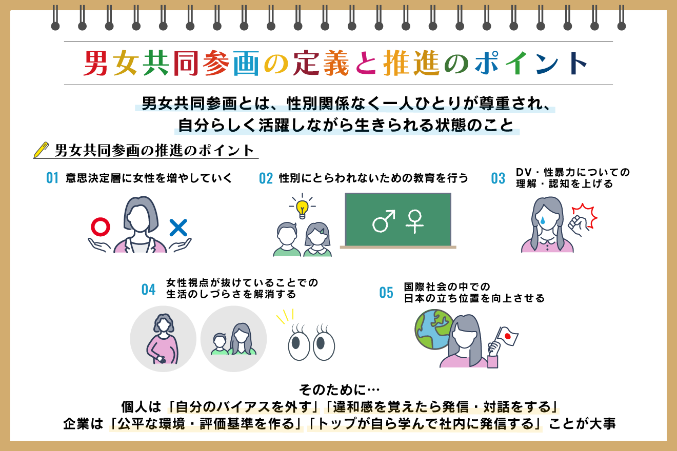 社会参画とは？社会参加との違いや具体例・最新動向をプロが徹底解説