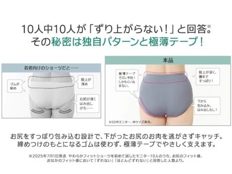 【プロフィール】 パンツ が 食い込む 原因 話題のSns投稿まとめ 2026 #646