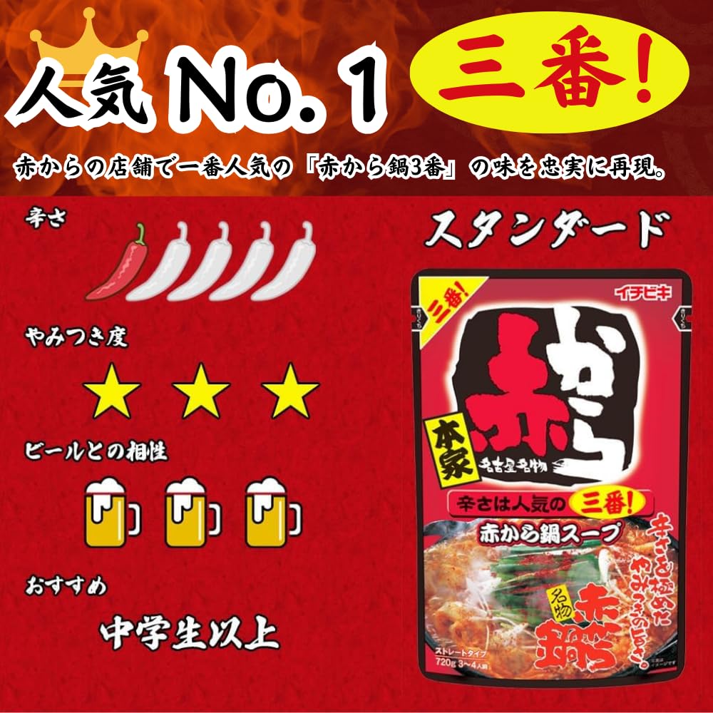 【2026最新】赤からの辛さレベル比較！3番・5番・10番の違い