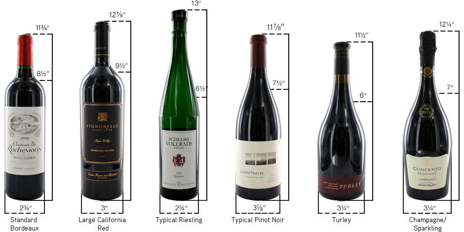Average Height of a Wine Bottle