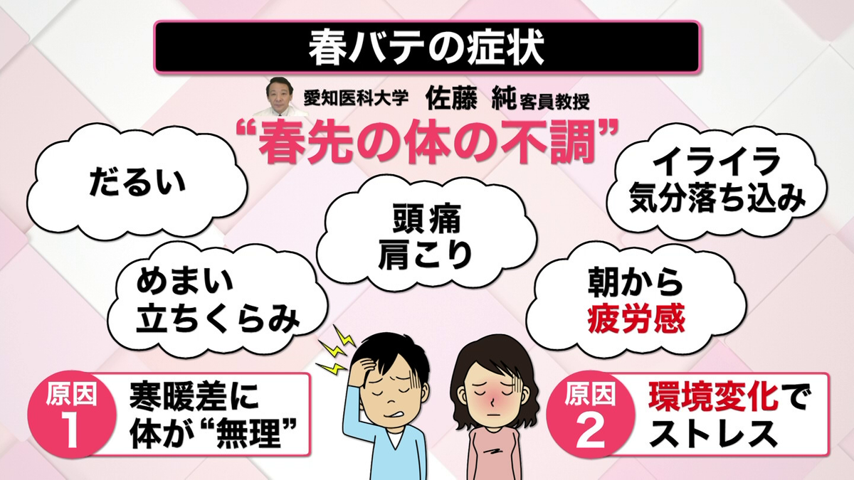 なぜ春は体がだるい？春バテ・自律神経の乱れを癒やす2026最新対策