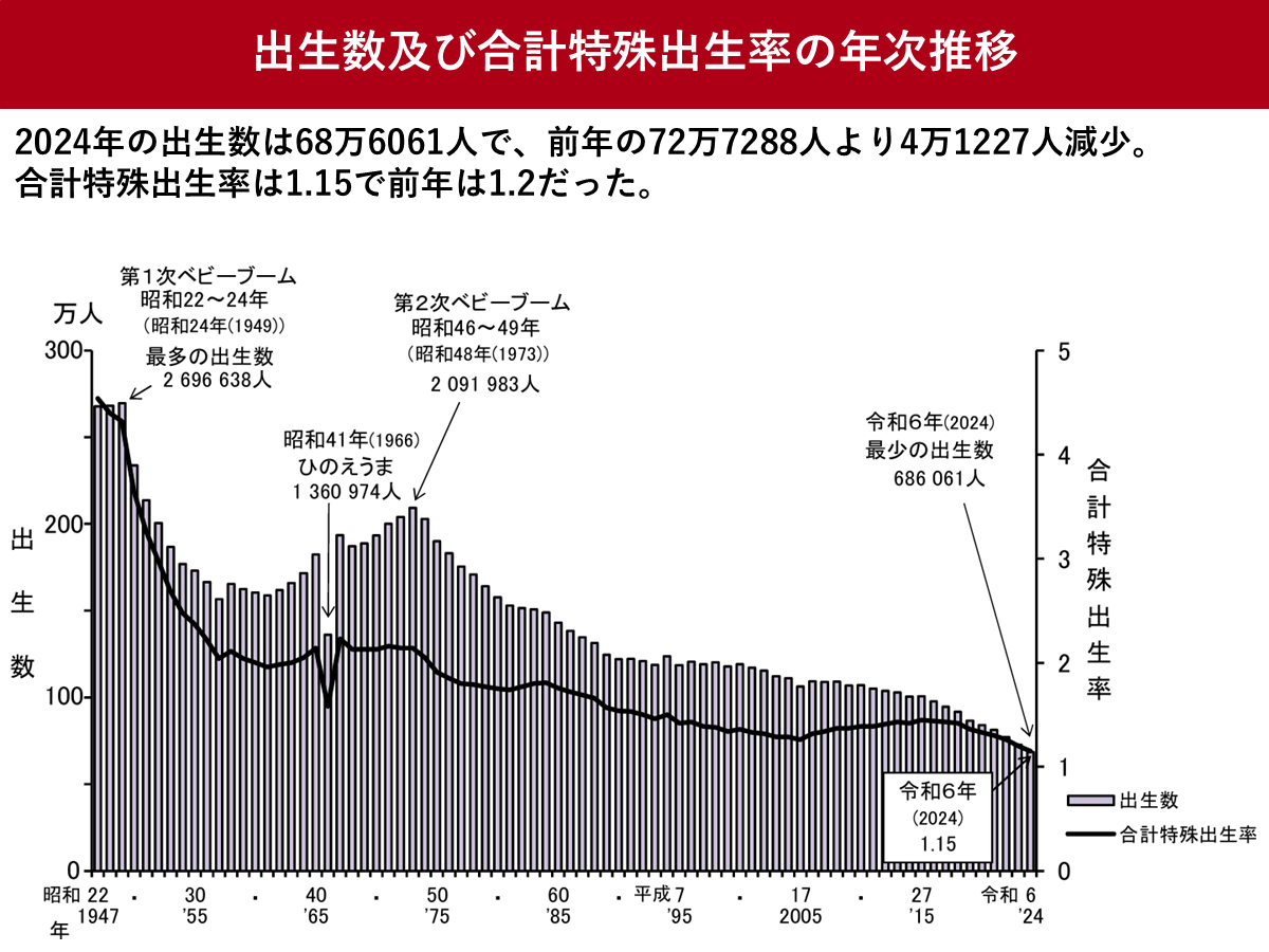 割り切れないロマンに挑む人々：なぜ2026年の今、再び「円周率」が世界を揺るがしているのか