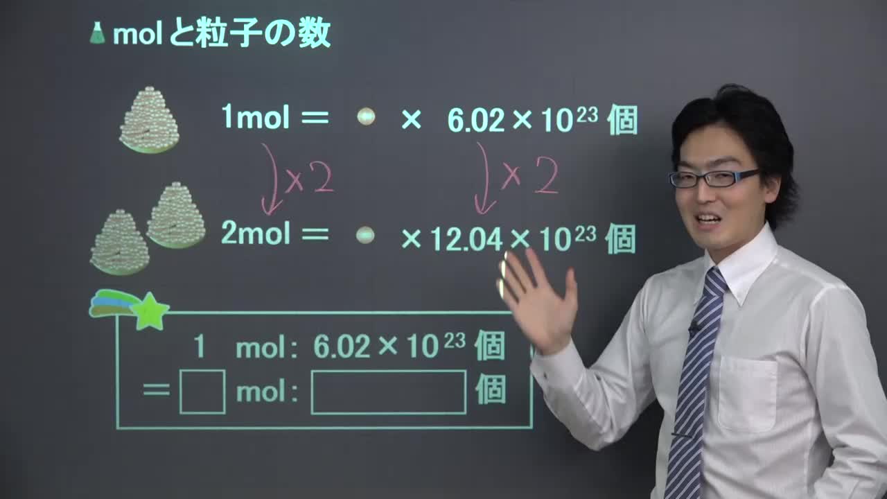 【化学基礎】粒子数の求め方と公式！モル計算を即攻略する決定版