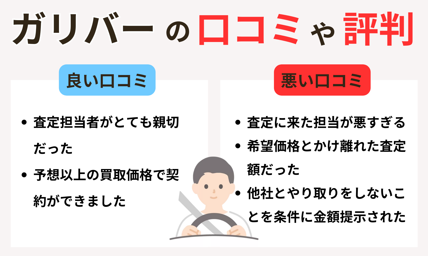 ガリバーの中古車はなぜ安い？噂の真相と損しない買い方を徹底検証