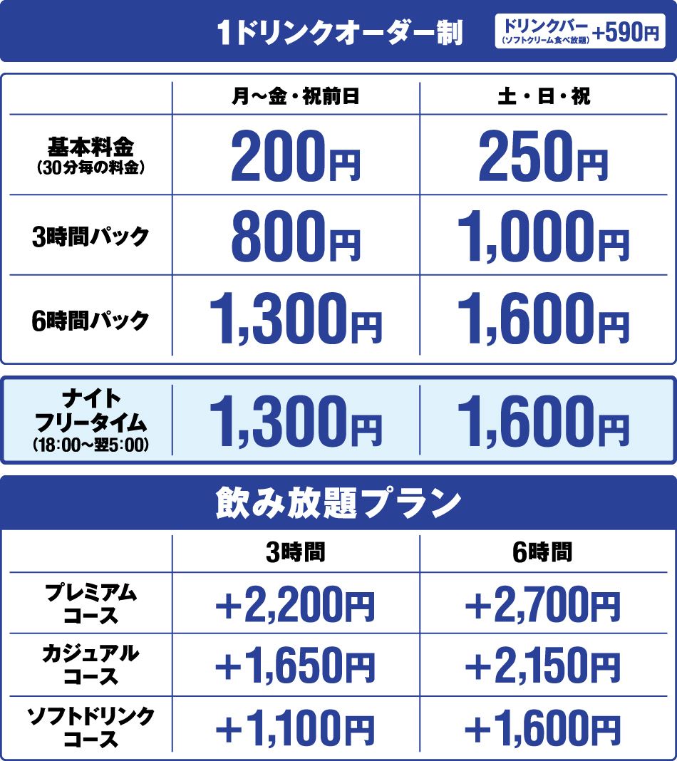 コート・ダジュール完全攻略2026｜最新料金と持ち込みの真実