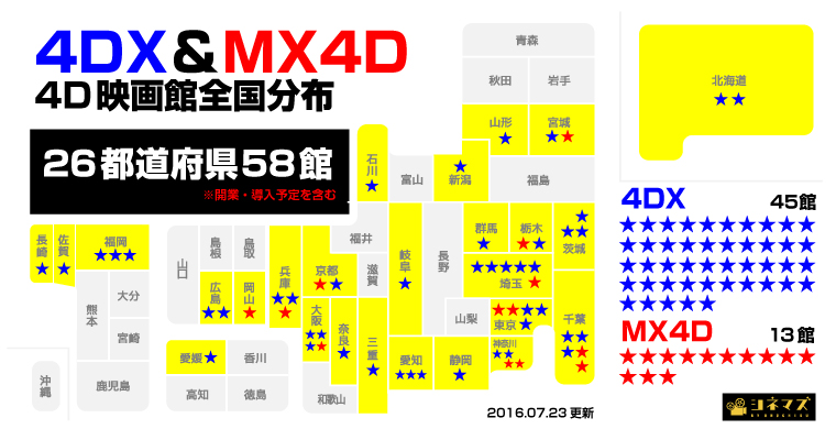 全国4Dx映画館一覧2026最新版！Mx4D比較と料金・評判をプロが総点検