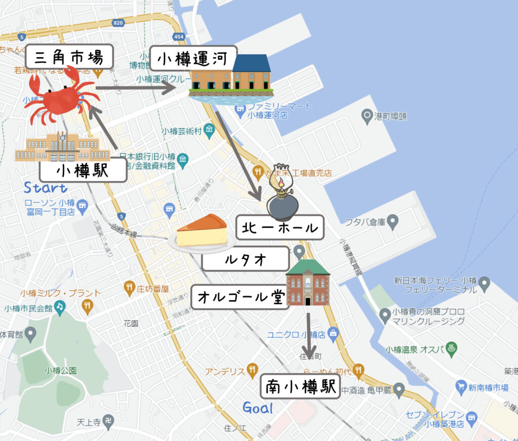 小樽観光モデルコース2026｜日帰り＆車なしで絶景と海鮮を制する裏技