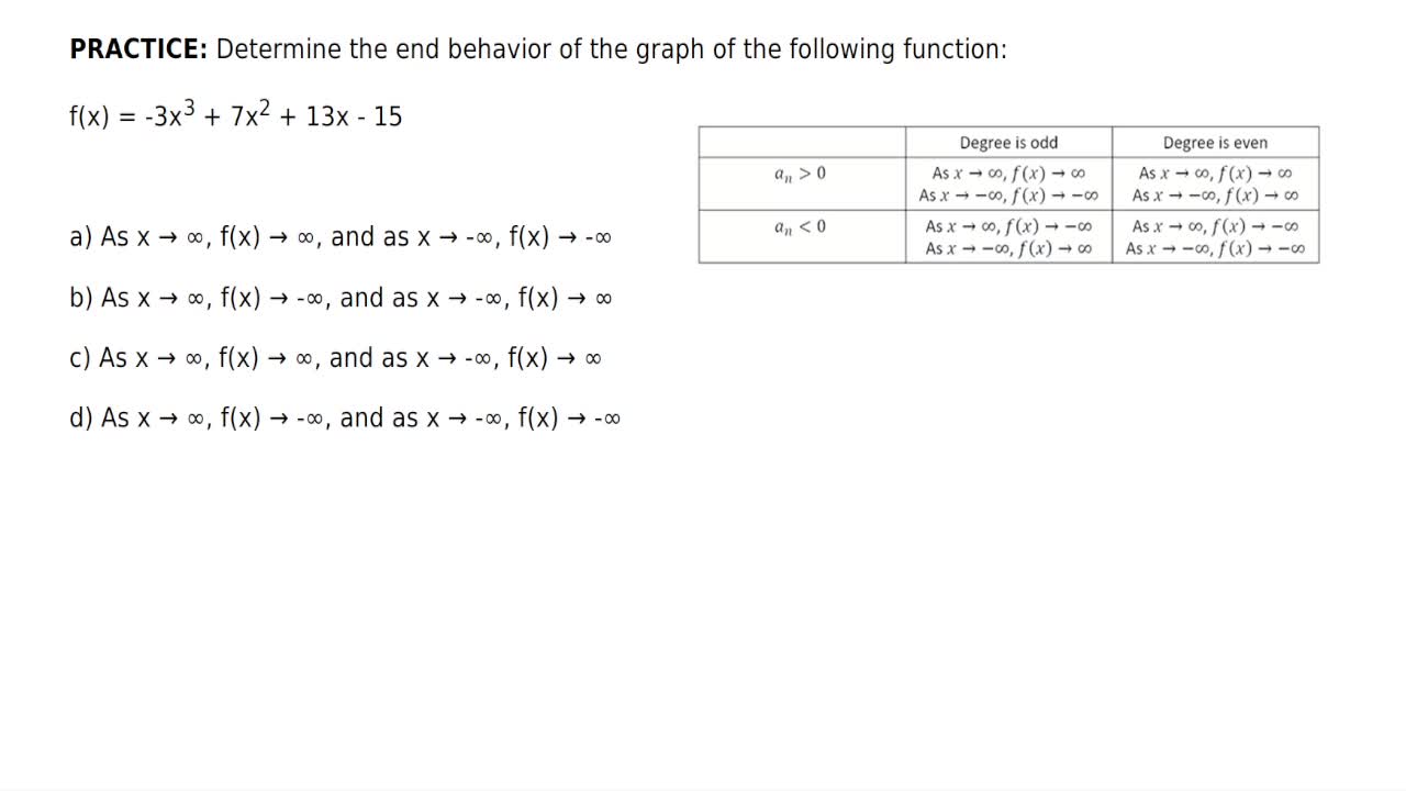 Practice Worksheet End Behavior and Graphing Polynomials Answer Key