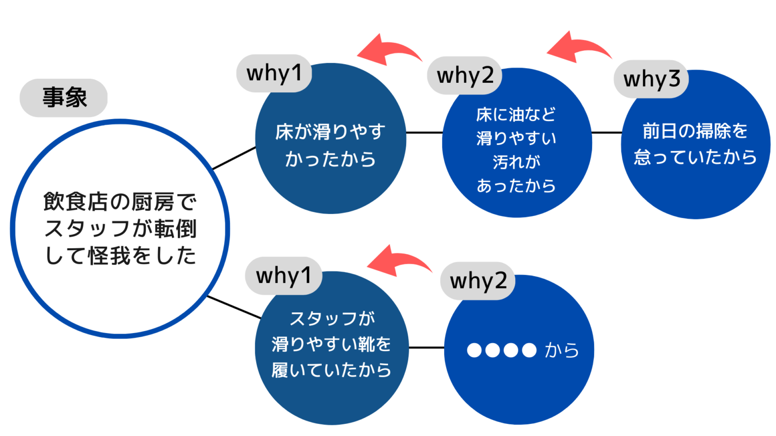なぜ世界は「中野のガチャガチャ」に熱狂するのか？2026年、ブロードウェイで起きている静かな文化革命