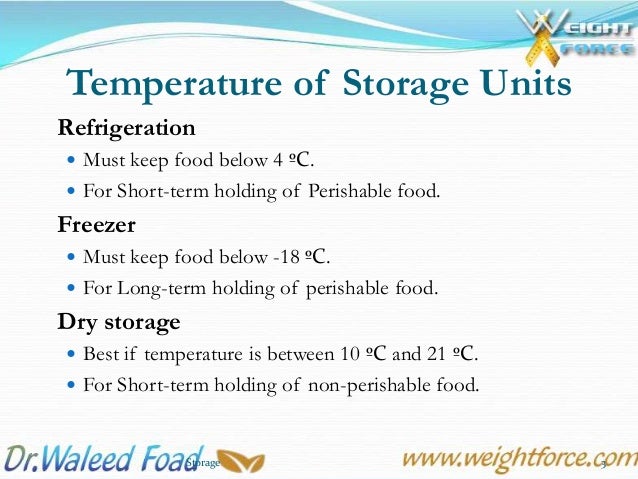 Proper Temperature for Dry Storerooms Is Between