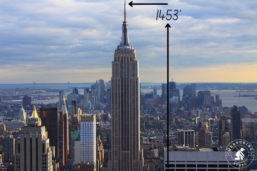 The Empire State Building Is the Tallest
