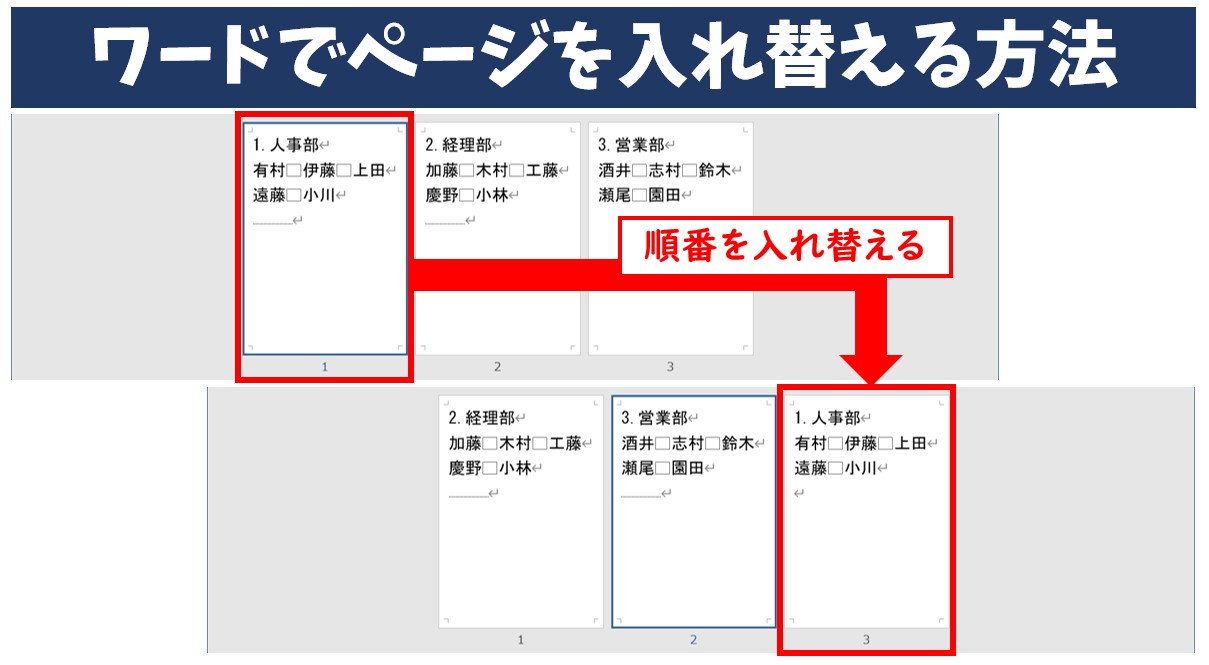 Wordのページ入れ替えで崩れない！ドラッグ並び替え最新手順
