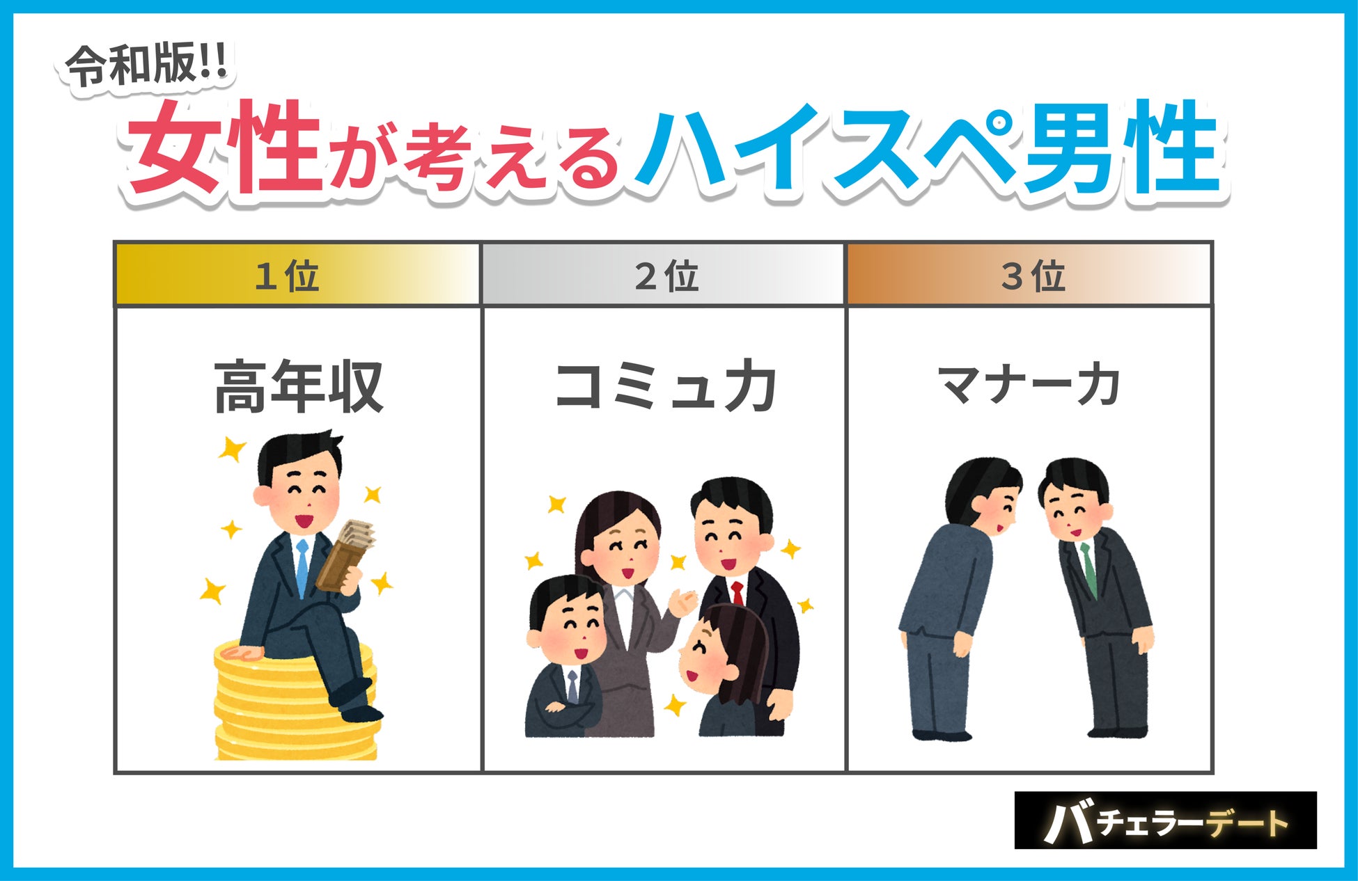 ハイスペとは？年収や学歴の基準と選ばれる男女の特徴を徹底解説