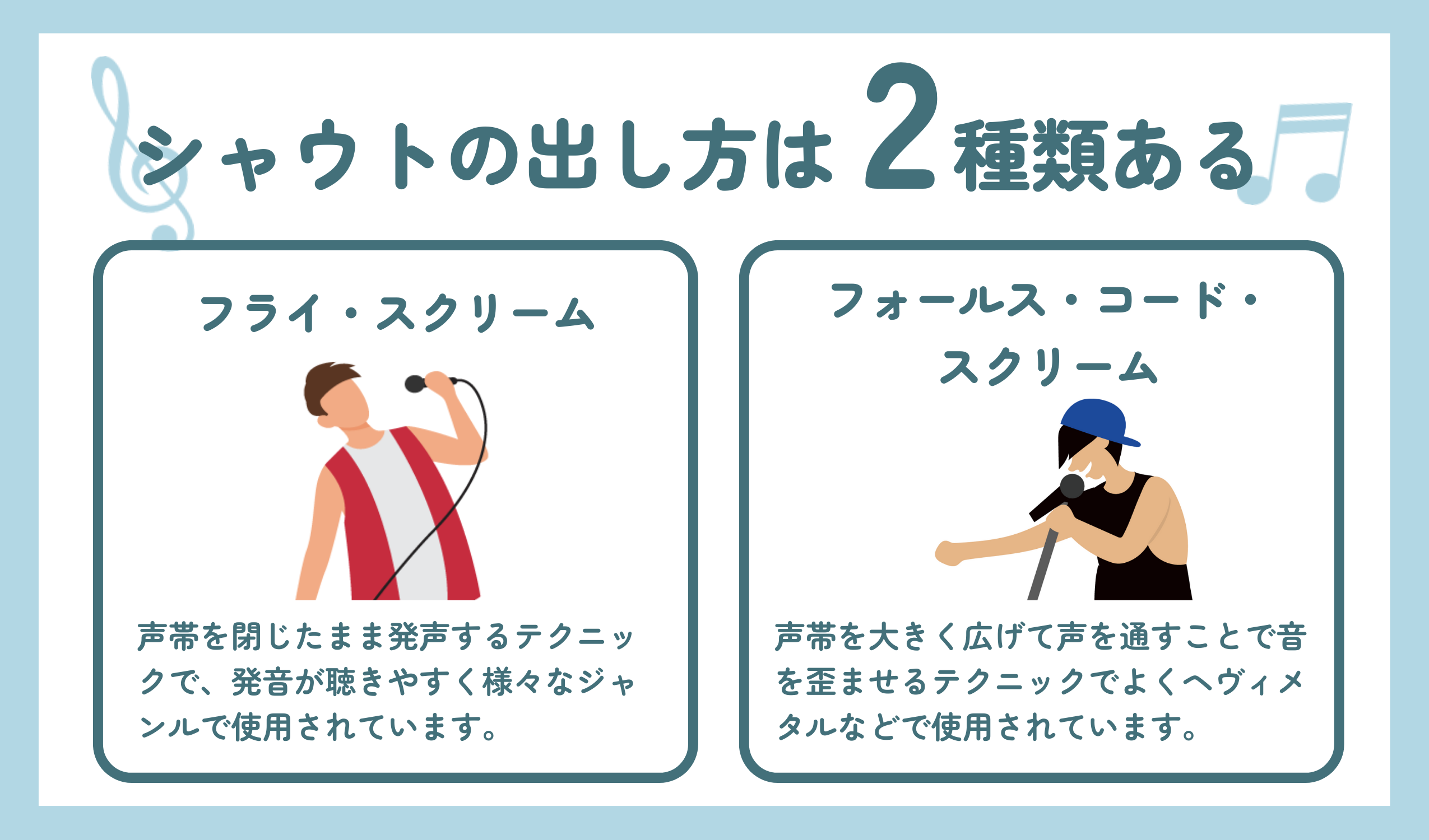 喉を痛めない正しいシャウトの出し方完全ガイド【ボイトレ徹底解説】