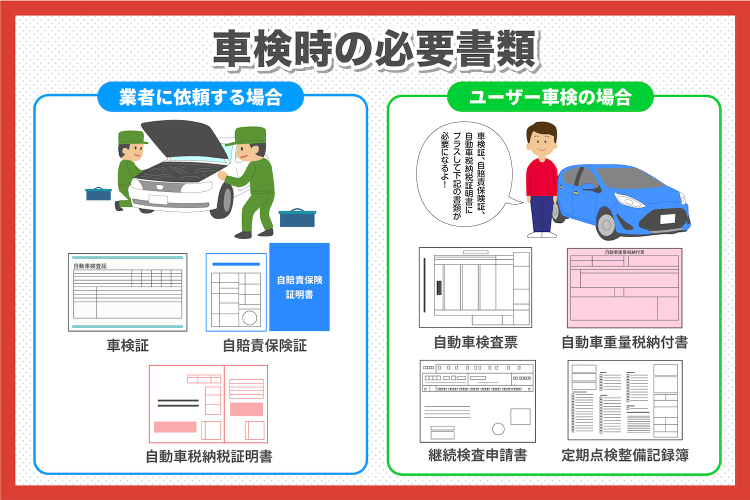 車検に必要な書類【2026年最新】当日の持ち物と意外な落とし穴を解説