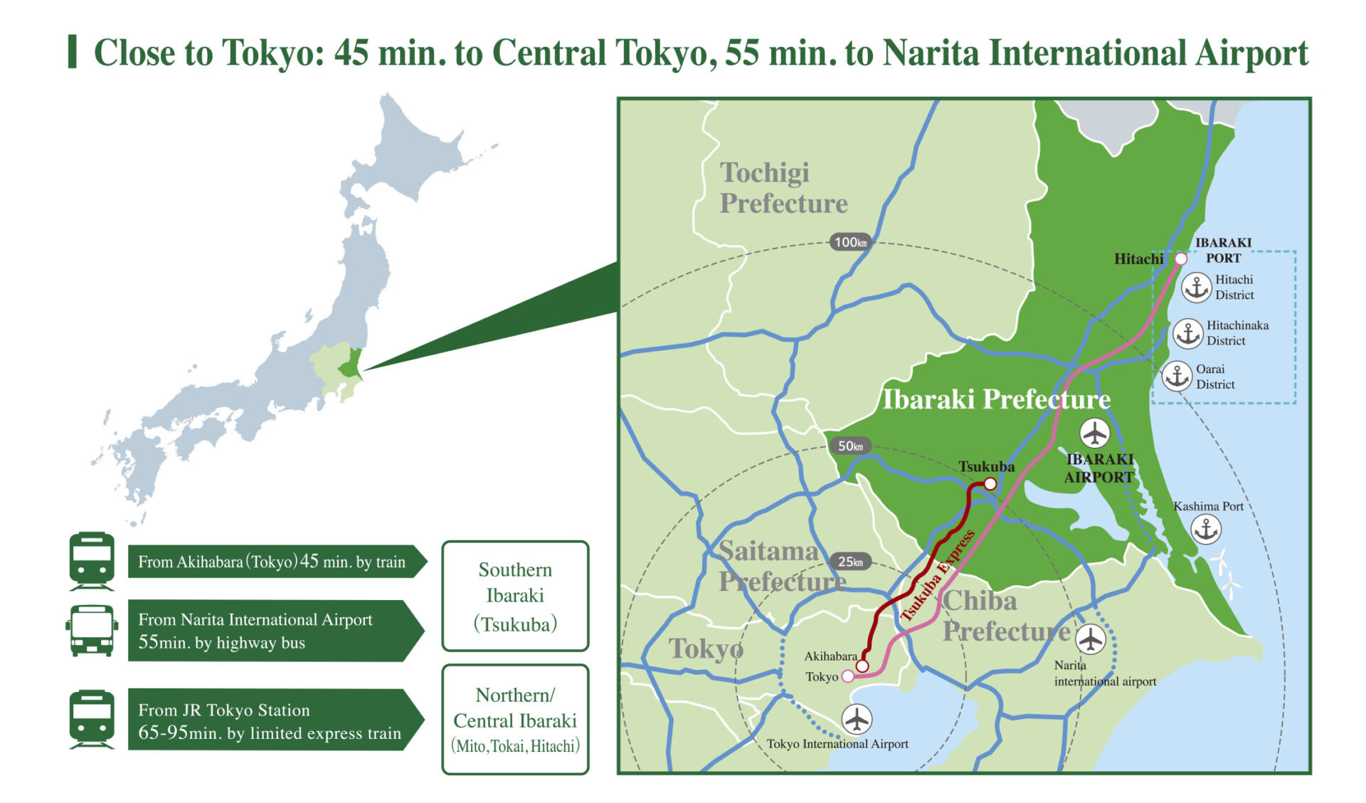 東京から茨城の移動完全攻略！最安・最速ルートと割引の裏ワザ