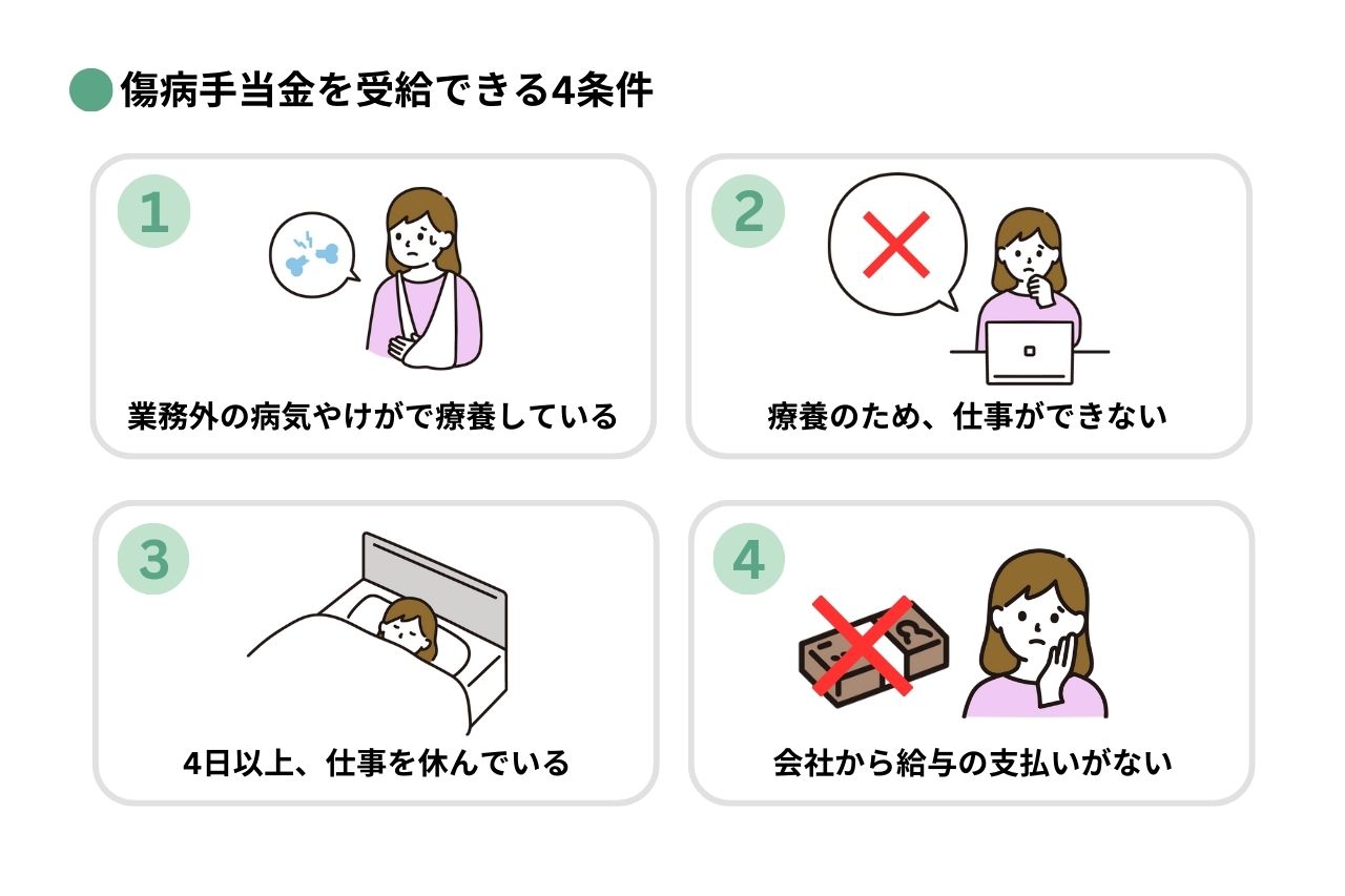 うつ病で仕事ができないとお金はどうなる？今すぐ使える公的支援策