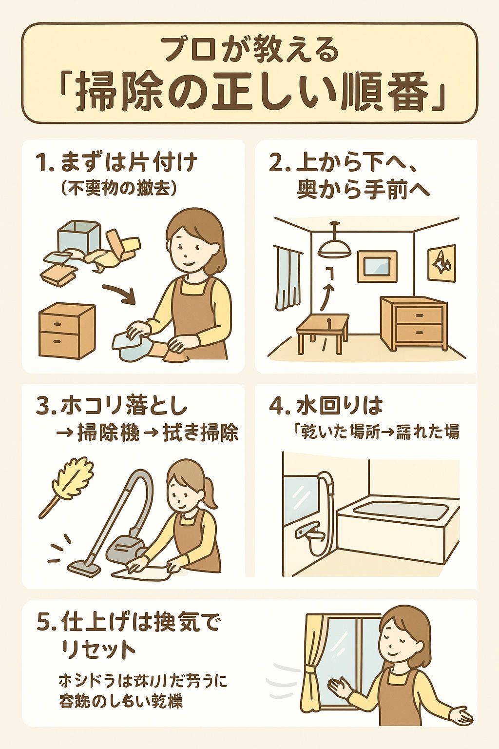 部屋の掃除はどこから始める？プロが教える正しい順番と時短リセット術