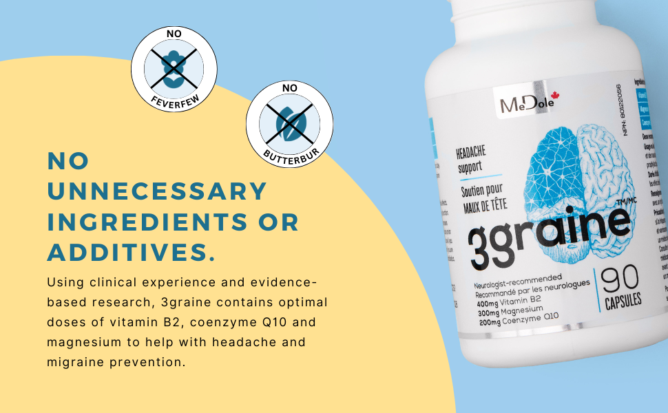 American Headache Society Magnesium 400 600 Mg Migraine