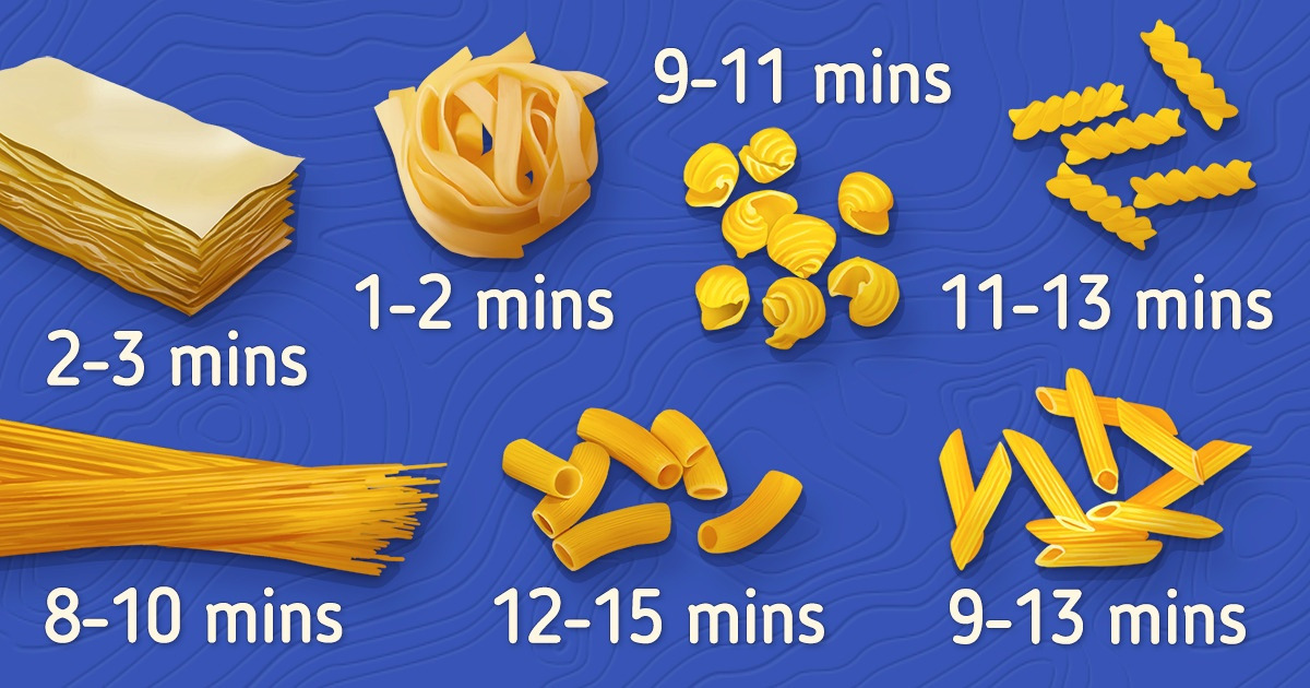 How Long Should Noodles Boil for Spaghetti