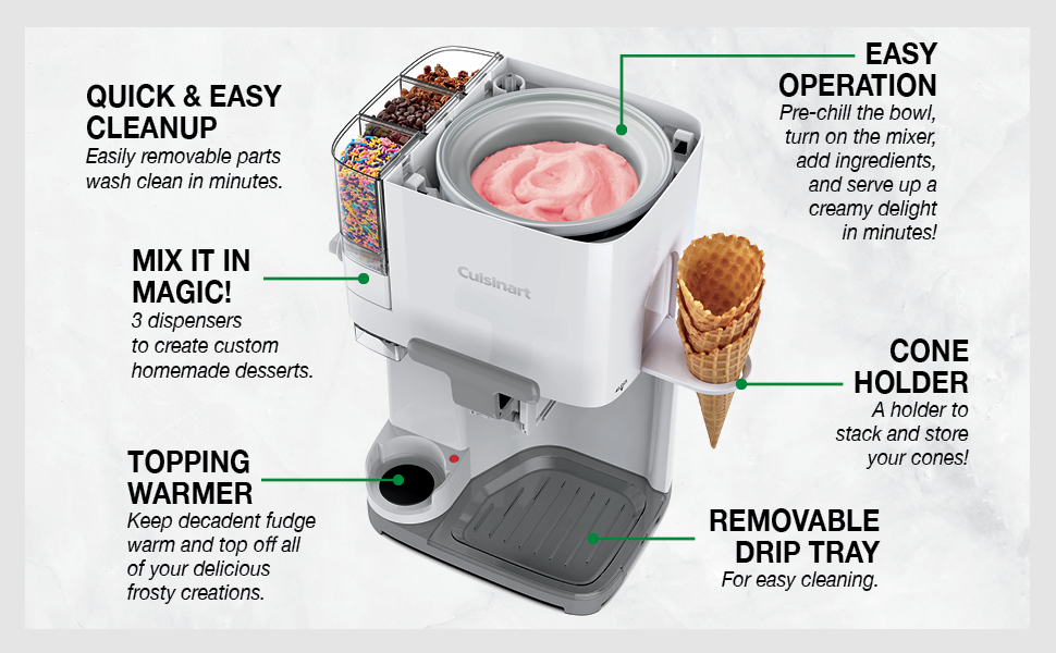 How Does the Ice Cream Maker Work