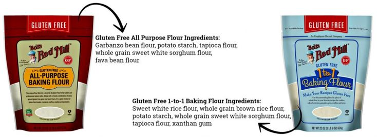 All Purpose Flour vs Gluten Free Flour