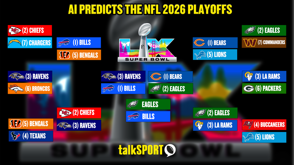 2026 Nfl Season Projections: Playoff Teams and Super Bowl Lxi Champion Revealed