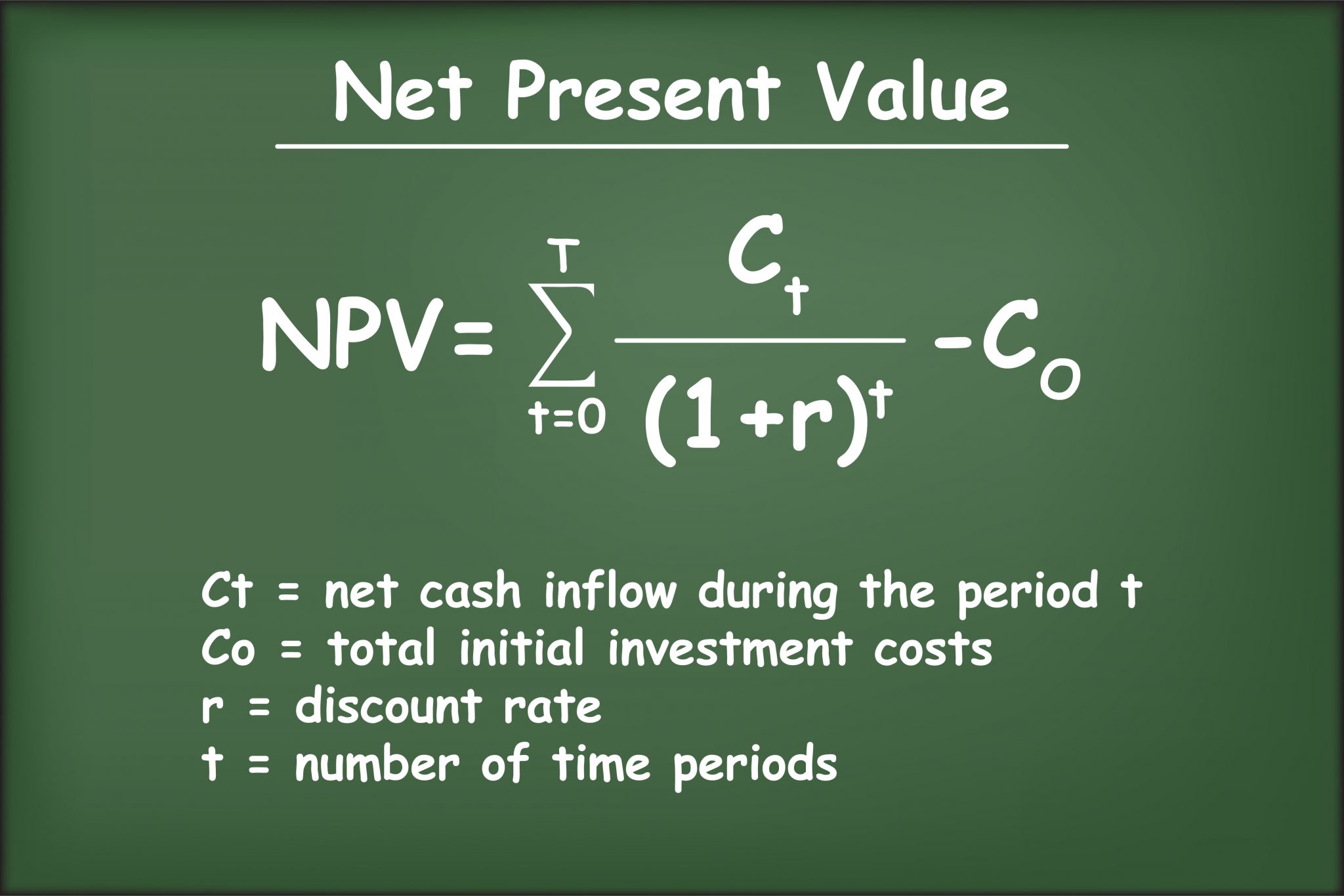 Explain Net Present Value