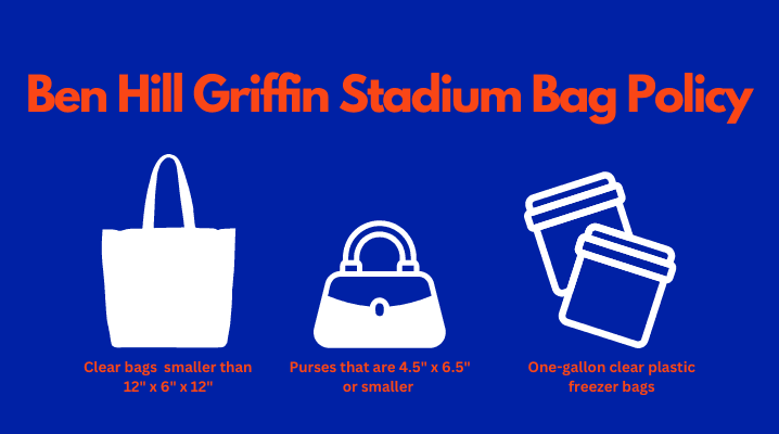 Fsu Stadium Bag Policy 2026