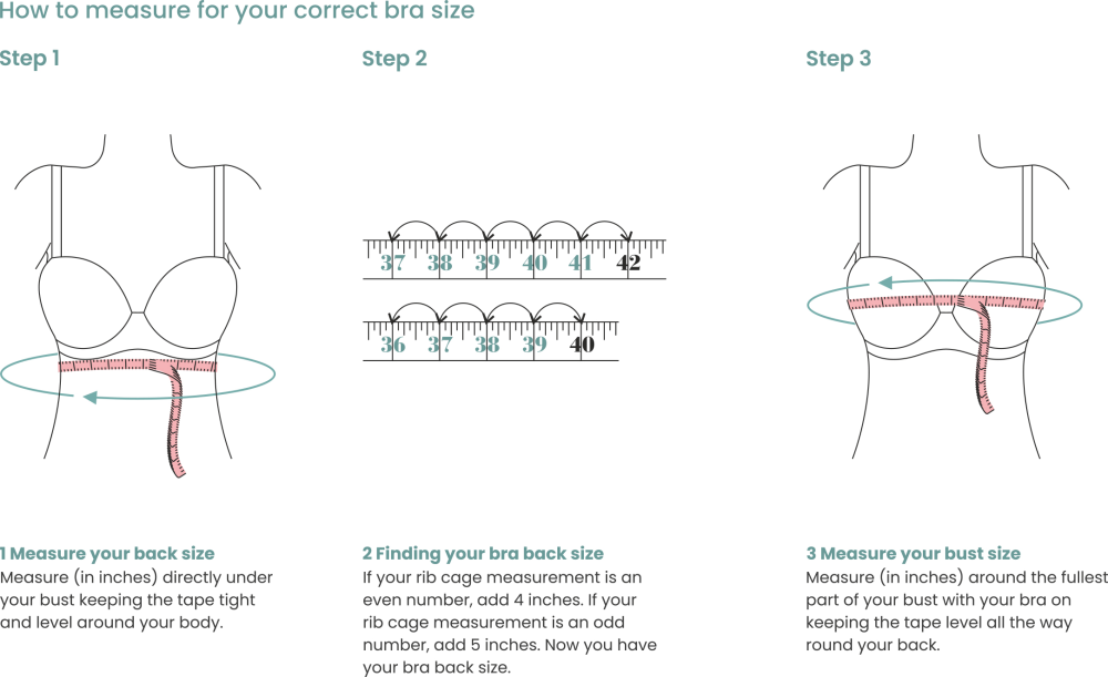 Essential Steps for How to Measure Bra Size for Ultimate Comfort