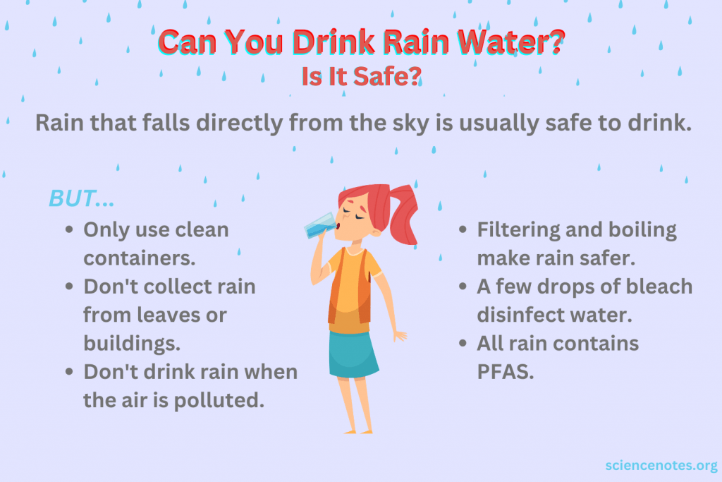 Drinking Rain Water Safe