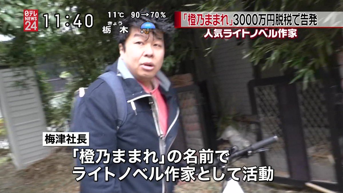 橙乃ままれの現在は？脱税騒動の真相とログホラ続編の今を追う