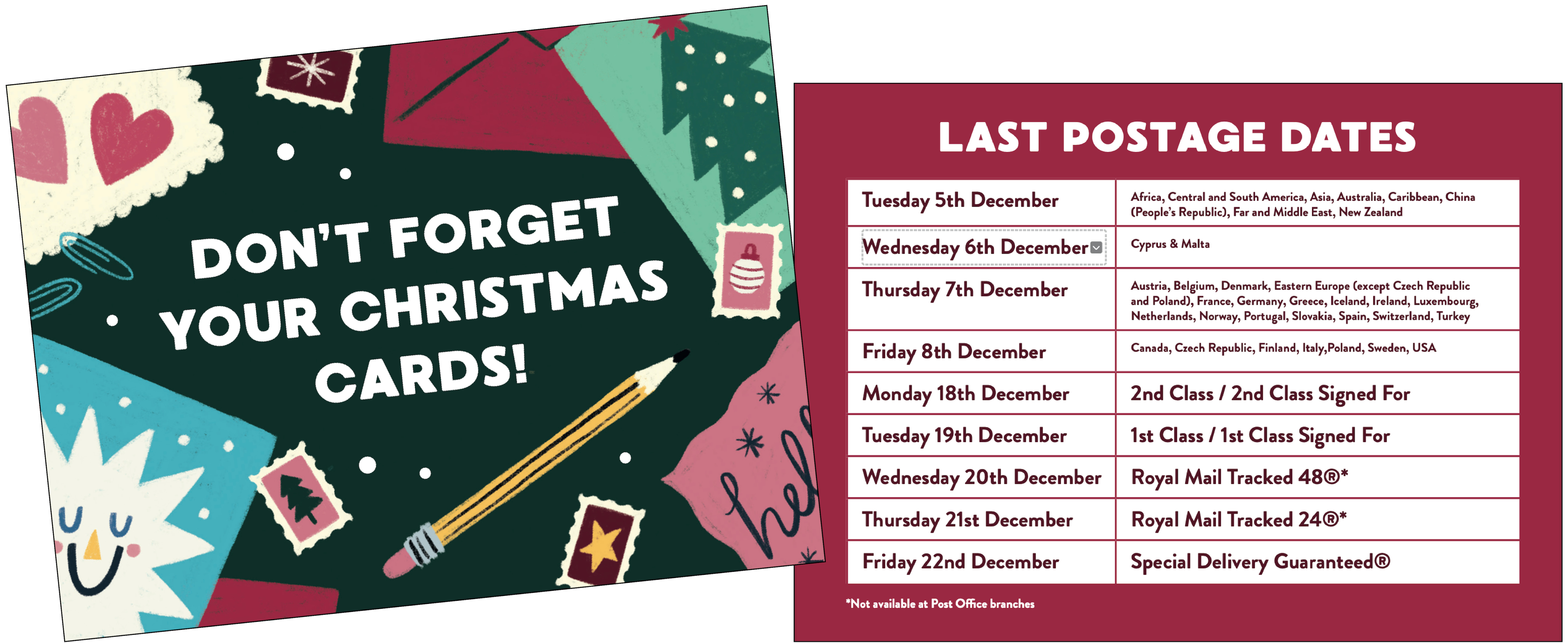 Last Posting Dates for 2Nd Class Christmas Cards