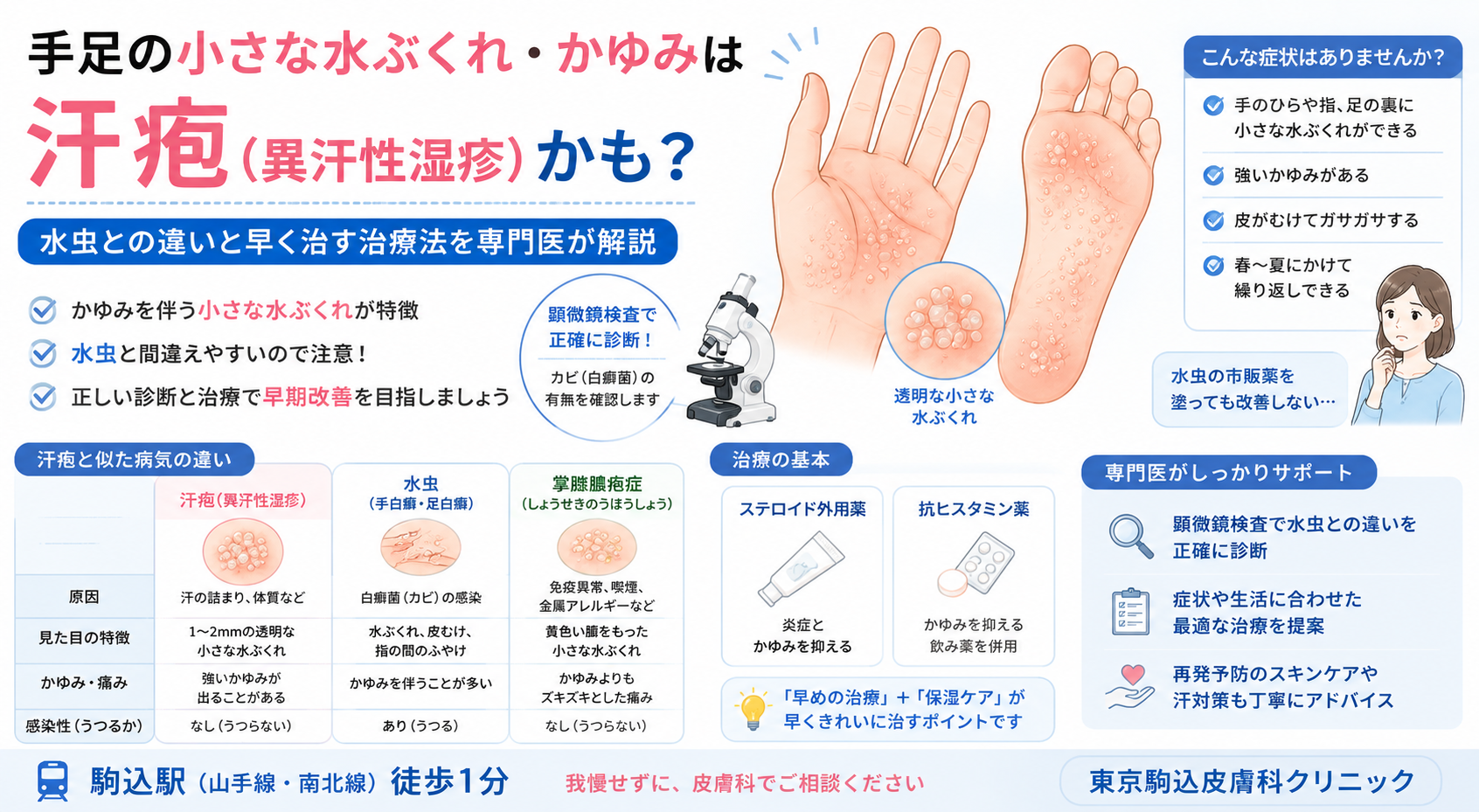 足の汗疱と水虫の決定的な違いとは？水ぶくれの正体と正しい治し方