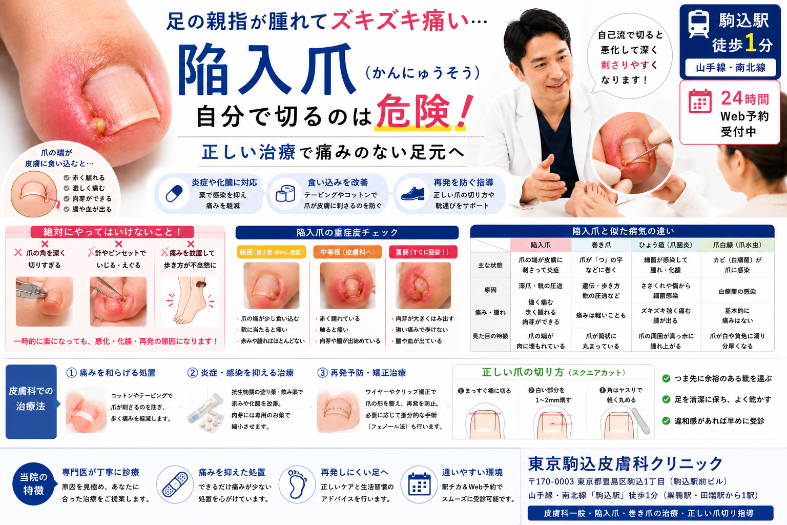 足の親指の爪が痛い原因と治し方｜巻き爪・化膿の応急処置と受診目安