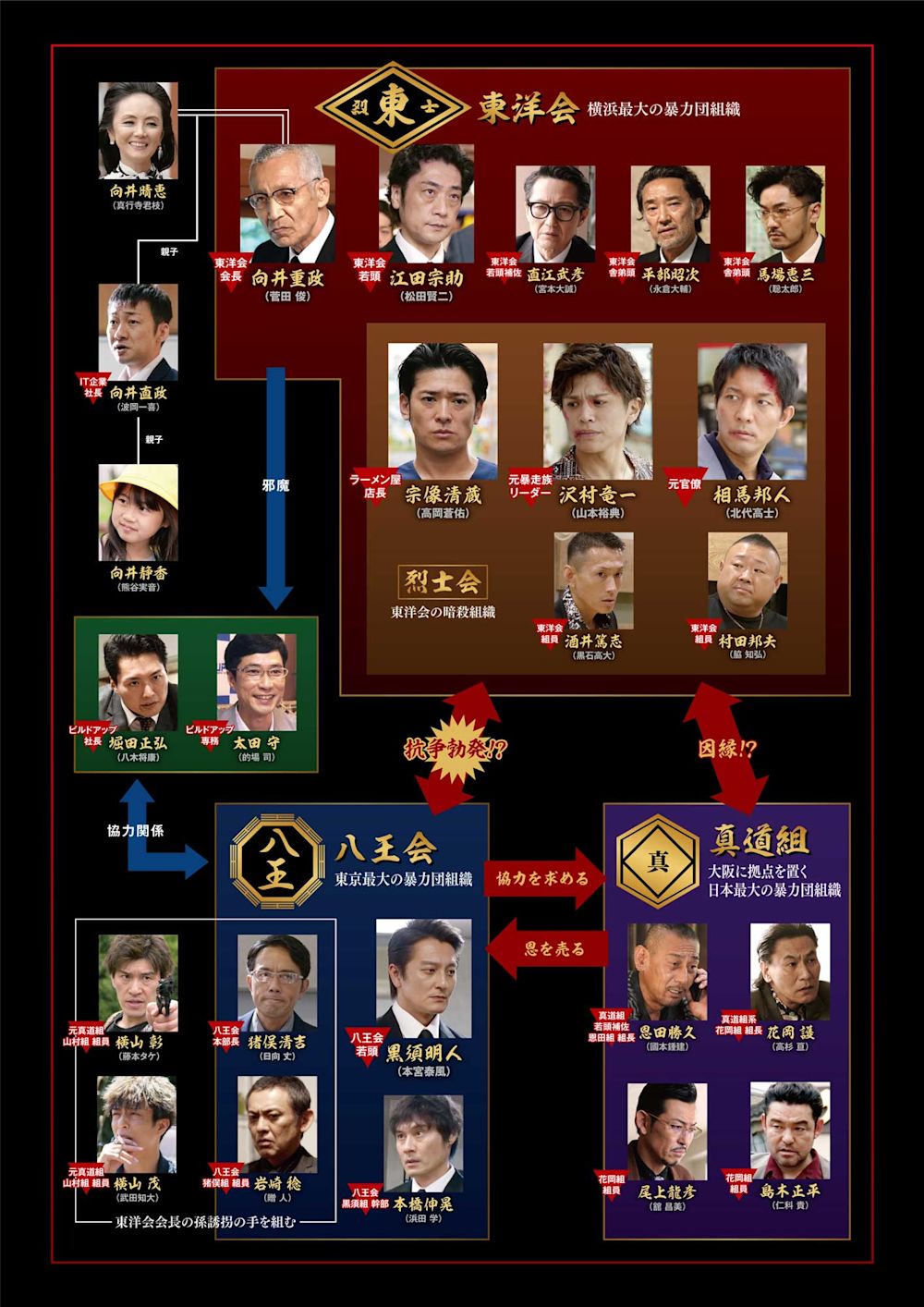 『日本統一』沖田役はなぜ交代した？降板理由と歴代俳優の真相に迫る
