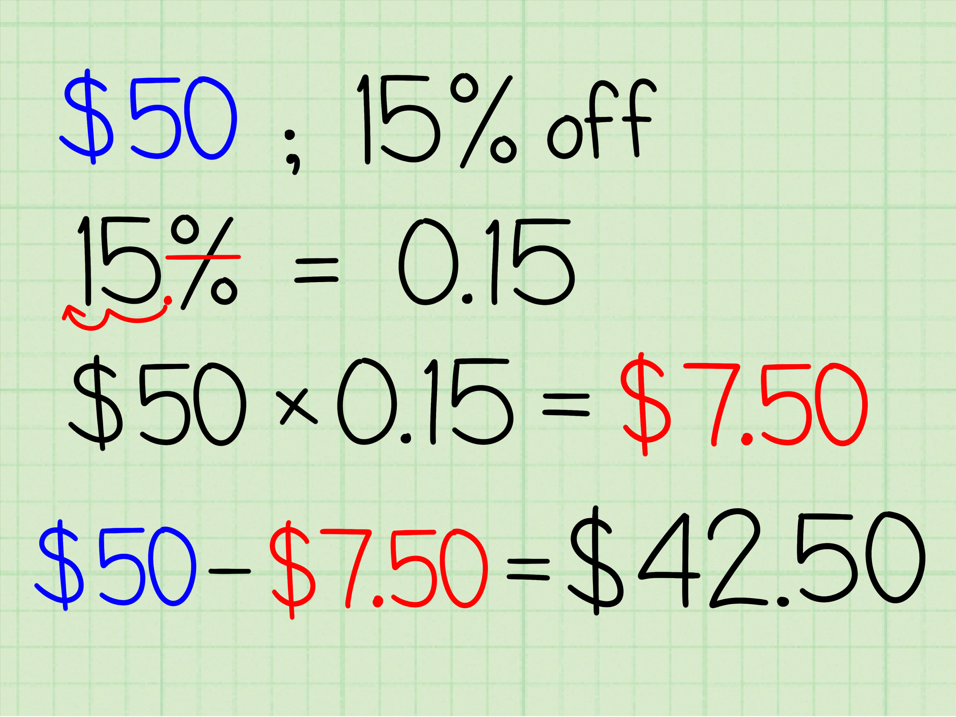 How Do You Change a Number into a Percentage