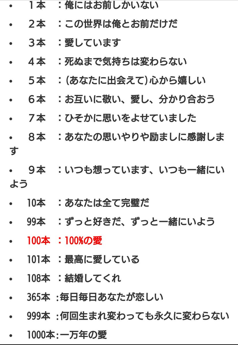 バラ3本の意味とは？愛の告白や記念日に選ばれる理由と色別花言葉