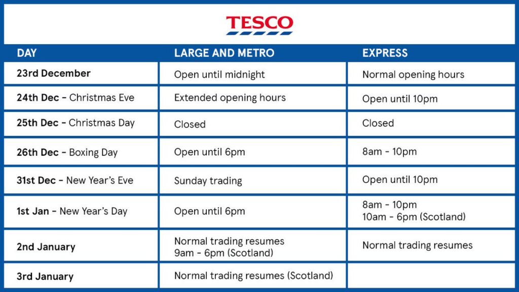 Is Tesco Open on Christmas Eve