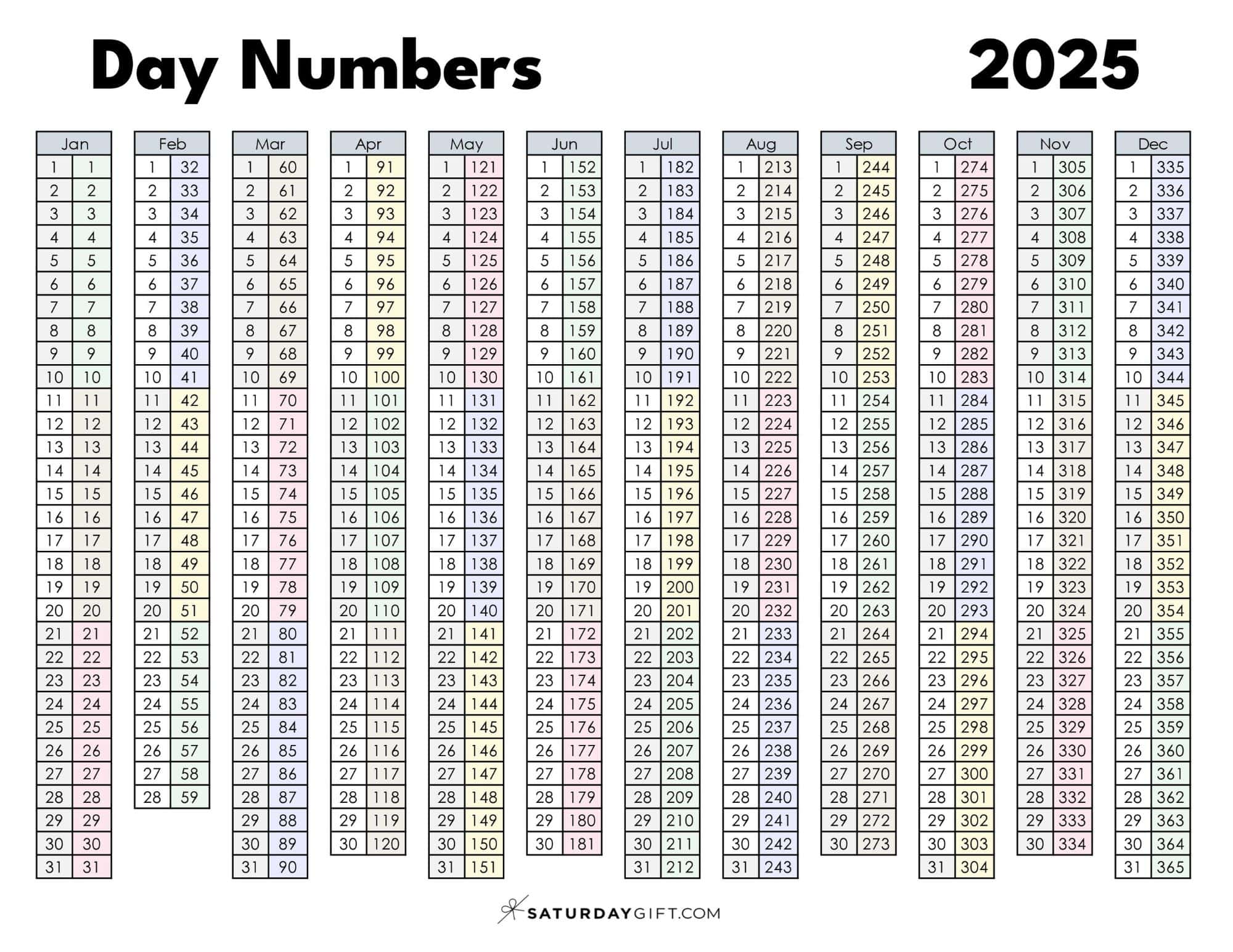 1年は365日ではない？365.2422日の真相とうるう年の秘密