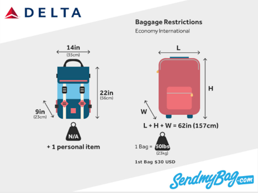 Delta Bag Check in Policy