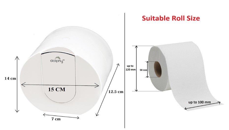 How Many Sheets in a Toilet Roll