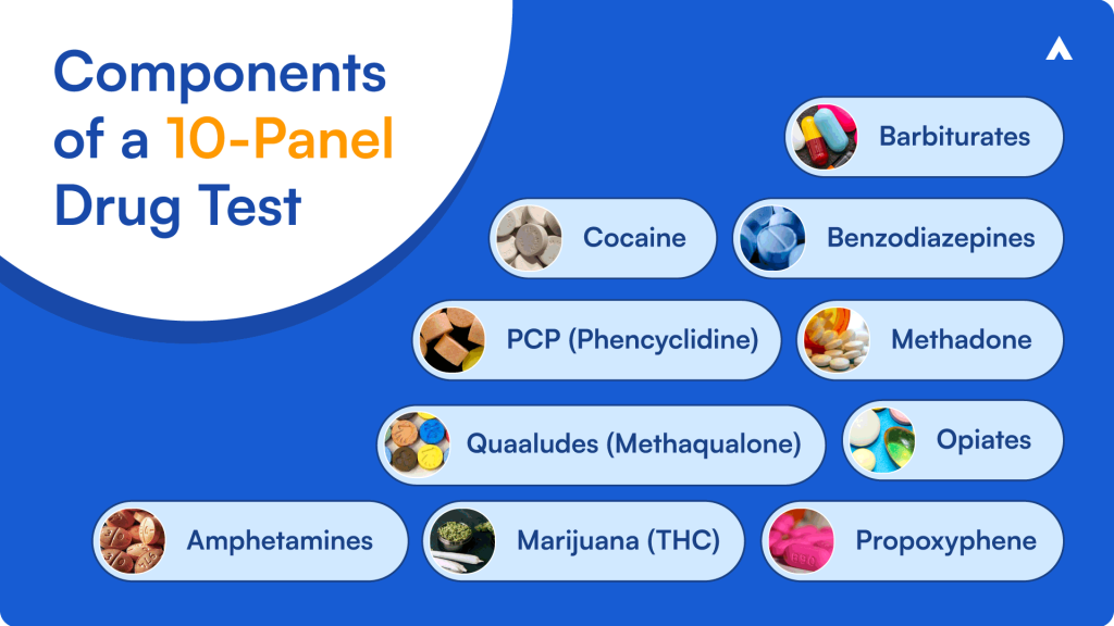 10 Panel Drug Test Concentra