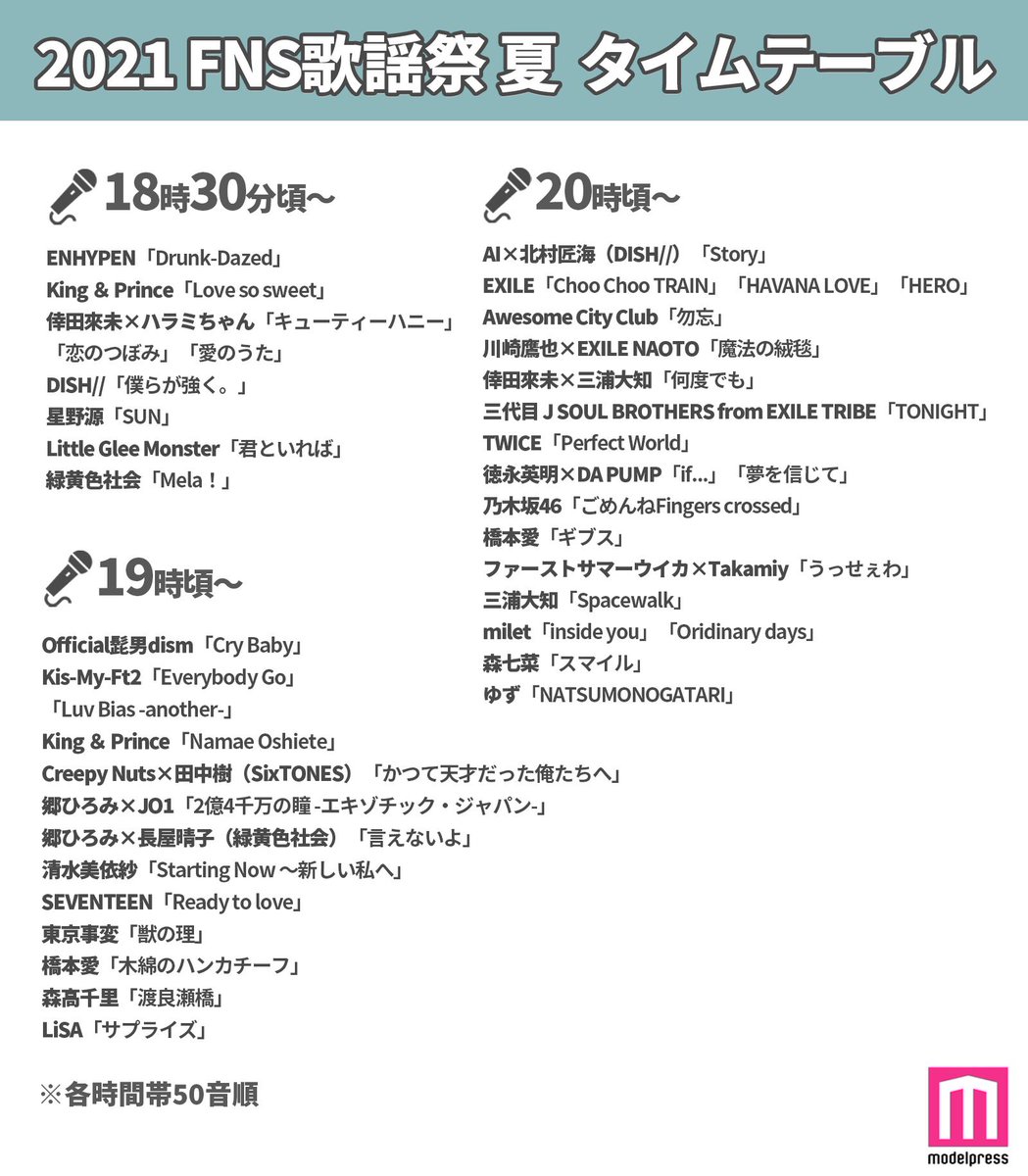 【2026年最新検証】なぜ今も「Fns歌謡祭2026」が語り継がれるのか？伝説のタイムテーブルと奇跡の瞬間を再解剖