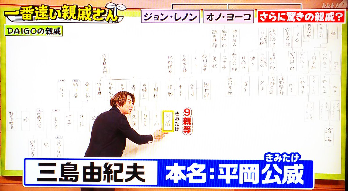 Daigoの家系図と親戚が規格外！竹下登から北川景子まで華麗なる全貌