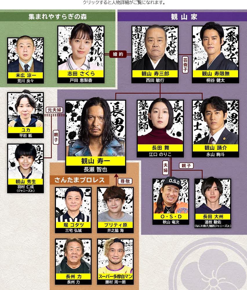 ドラマ『俺の家の話』なぜ今再燃？噂の真相と傑作たる理由を徹底考察