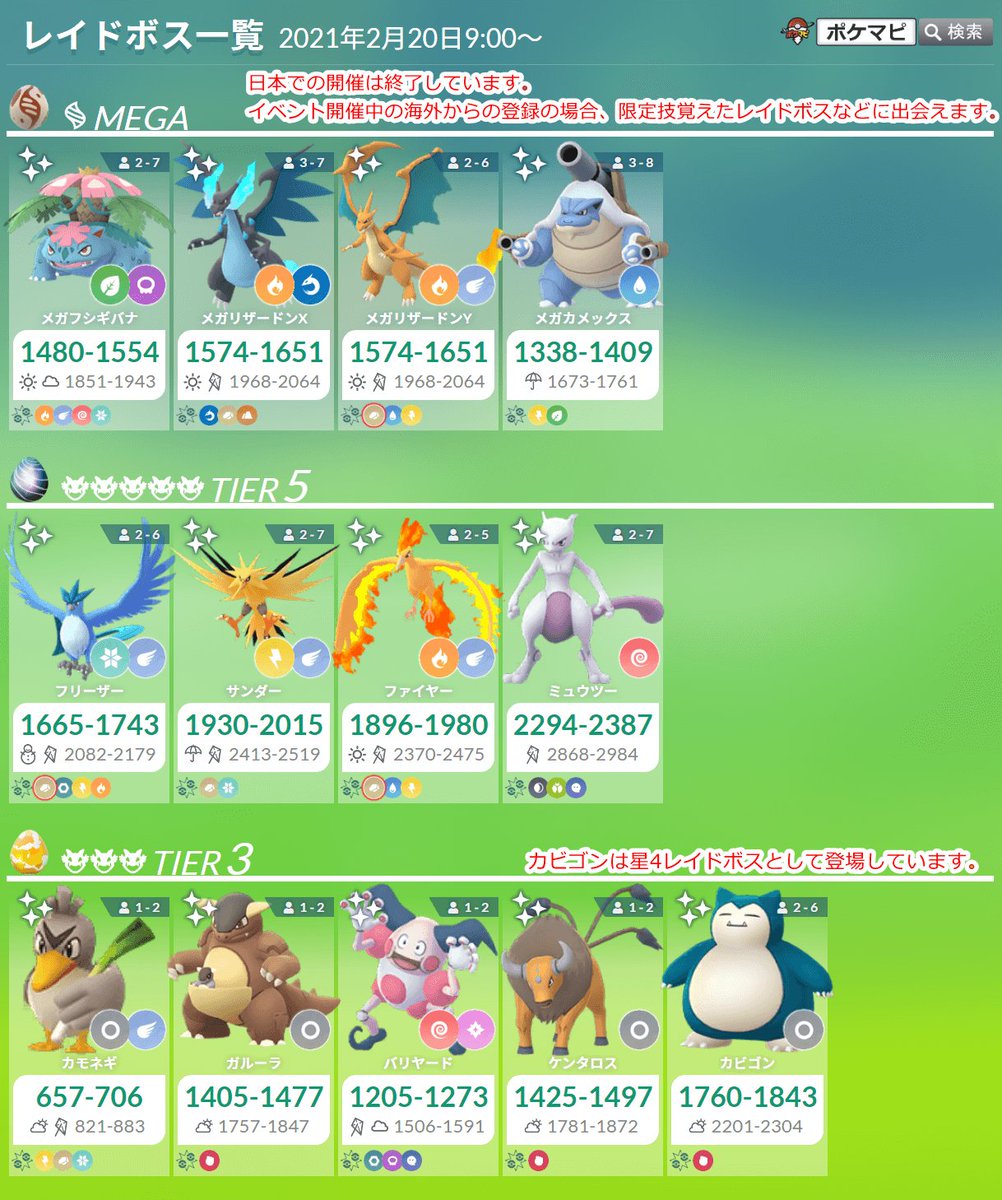 ポケモンGoレイド掲示板徹底攻略！人が集まらない原因と即成立の裏技